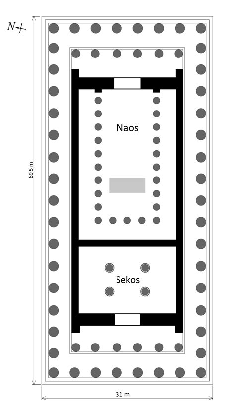 File:Parthenon plan.png - Wikimedia Commons