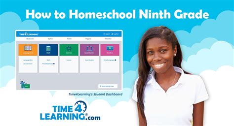 How to Homeschool a High School Freshman| Time4Learning