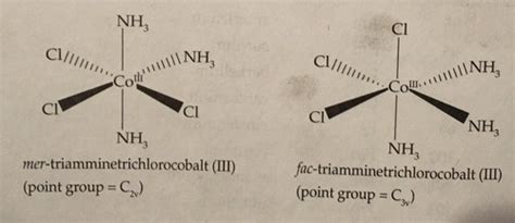 1.7 Metal Coordination Complexes - Chemistry GRE Subject Test ...