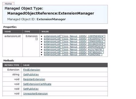 Cisco Nexus 1000V Troubleshooting Guide, Release 4.0(4)SV(1 ...