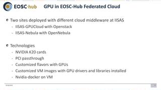 GPU in cloud | PPT | Free Download