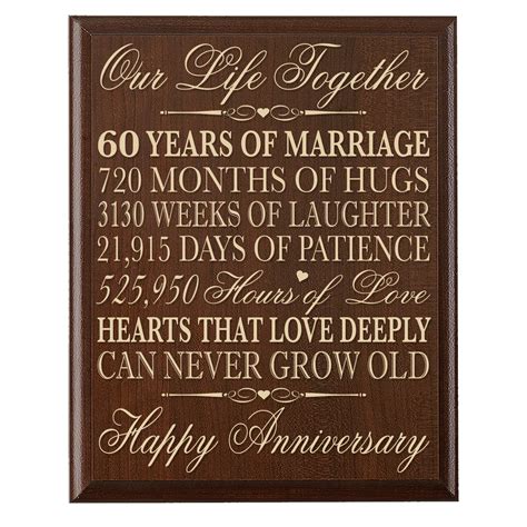 60th Wedding Anniversary Wall Plaque Gifts for Couple, 60th Anniversary ...