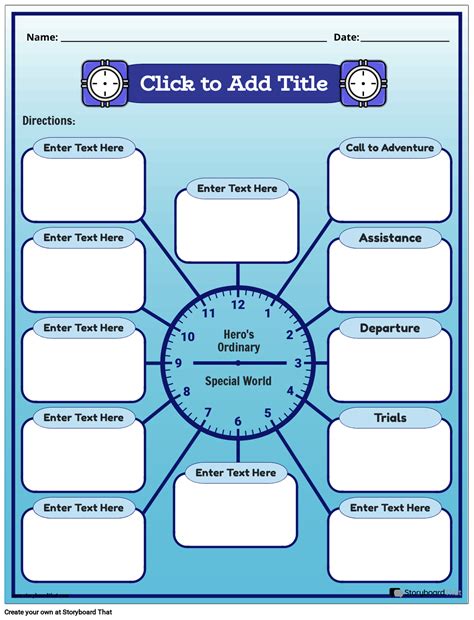 Hero's Journey Worksheets: 16 Free Charts & Activities