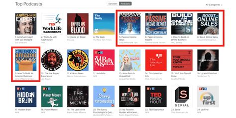 Is this proof that Apple's Podcast Charts are being manipulated?