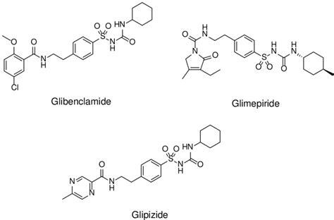 Representative sulfonylureas. | Download Scientific Diagram