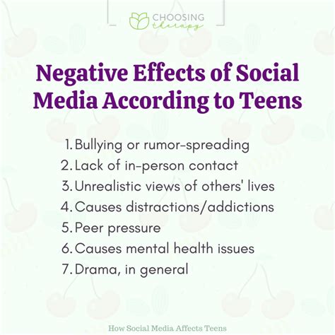 How Social Media Affects Teens - Choosing Therapy