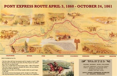 Pony Express Route Map Poster