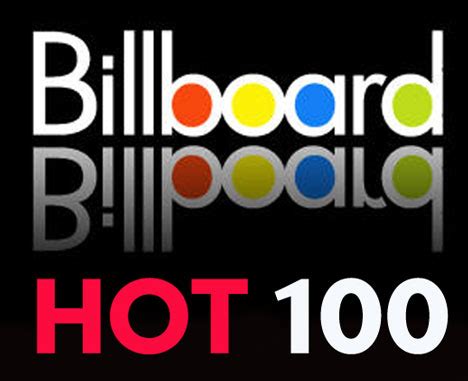 USA Fashion | Music News: Billboard Hot 100