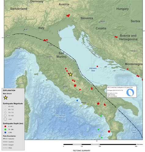 Italian Earthquake: A Tragedy Hundreds of Millions of Years in the Making - NBC News