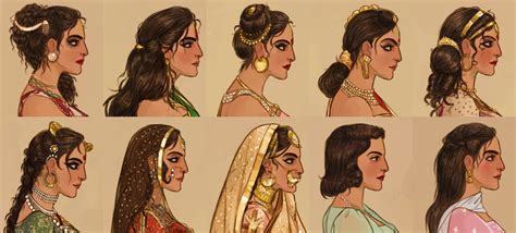 Arsalan Khan - Cultural Evolution in the Post Vedic India (Female Version)