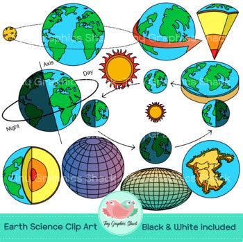 Earth Science Clip Art