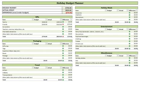 Holiday Budget Planner | Holiday Budget Planning