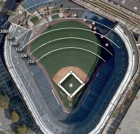 Graph of the Day: Derek Jeter and Old Yankee Stadium - Beyond the Box Score