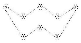 electron dot structure of s8 | Homework Help | myCBSEguide