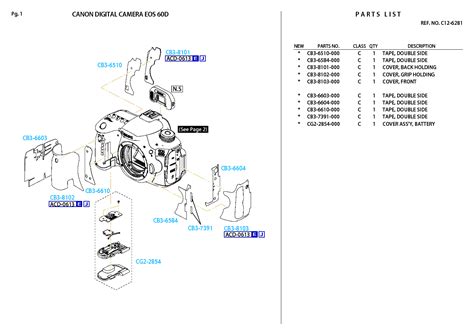 Canon eos 60d manual guide - servicehooli