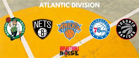 How many NBA teams are in the Atlantic division? – Basketball Noise