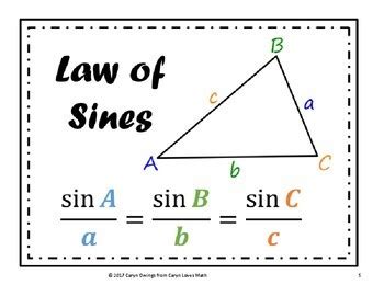 Law of Sines and Law of Cosines - Walls That Teach - 8 Trig Posters