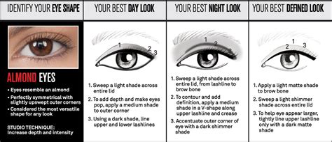 GIRL GUIDE: HOW TO APPLY MAKEUP FOR YOUR EYE SHAPE + HOW TO FIGURE YOURS OUT - Beautygeeks