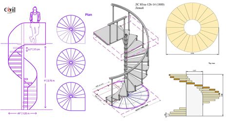 Basics Of Spiral Staircase Design