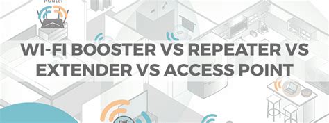 Wi-Fi Booster vs Repeater vs Extender vs Access Point - Techs Motion