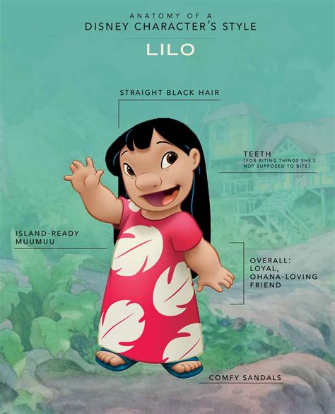 Anatomy of a Disney Character's Style: Lilo - Lilo & Stitch Photo ...