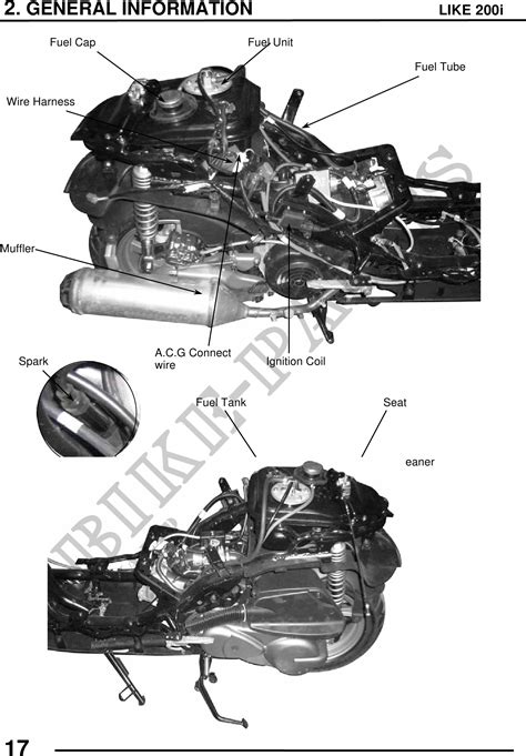 # KYMCO - Online Genuine Spare Parts Catalog