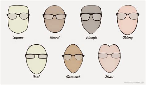 Best Eyeglass Frames For Round Face Men | Les Baux-de-Provence