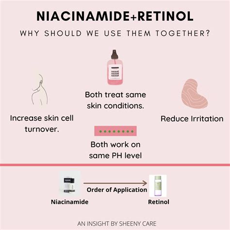 Niacinamide and Retinol | Skin care business, Dermatology skin care, Skin advice