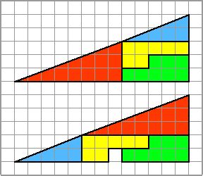 geometry - Puzzle on the triangle. - Mathematics Stack Exchange