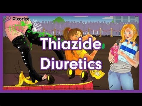 Thiazide Diuretics Mnemonic for NCLEX | Mechanism of Action, Side ...