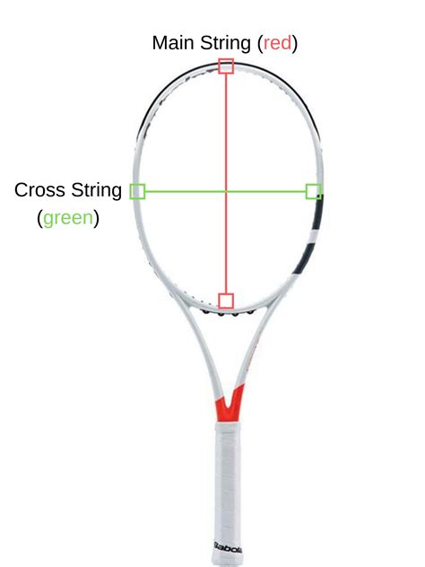 Strings Guide 101 - Modern Tennis Singapore