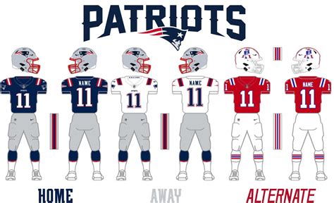 What The Uniforms For The New England Patriots SHOULD Be (IMO): : r ...