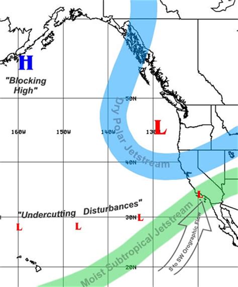 Daily Weather Patterns | Free Patterns