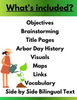 Arbor Day History by Spanglish Rush | TPT