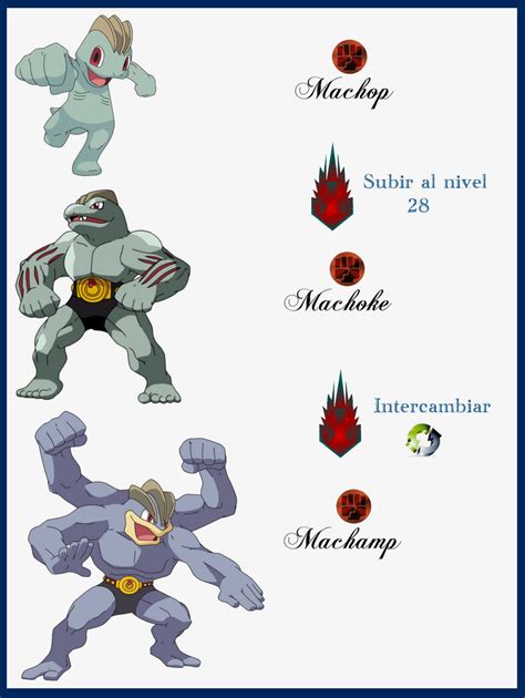 028 Machop Evoluciones by Maxconnery on DeviantArt