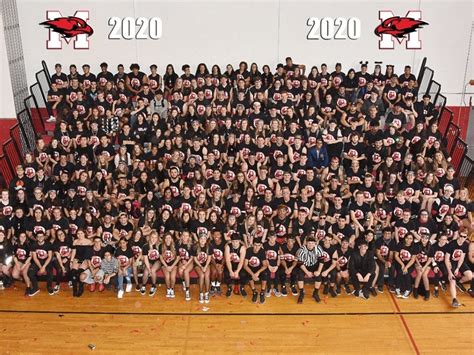 Milford 2020 Graduation: Valedictorian, Salutatorian, Class Photo | Milford, MA Patch