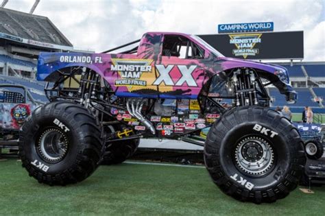 Orlando hosts Monster Jam World Finals XX in May 2019