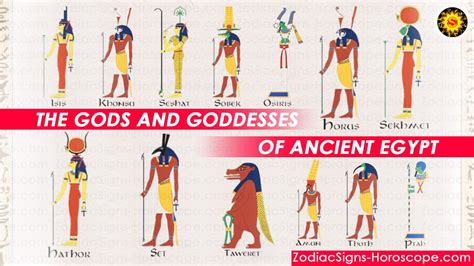 The Gods and Goddesses of Ancient Egypt - ZodiacSigns-Horoscope.com