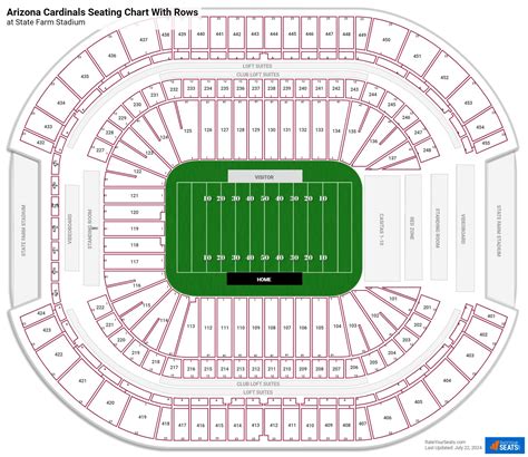 State Farm Stadium Seating Chart With Rows And Seat Numbers