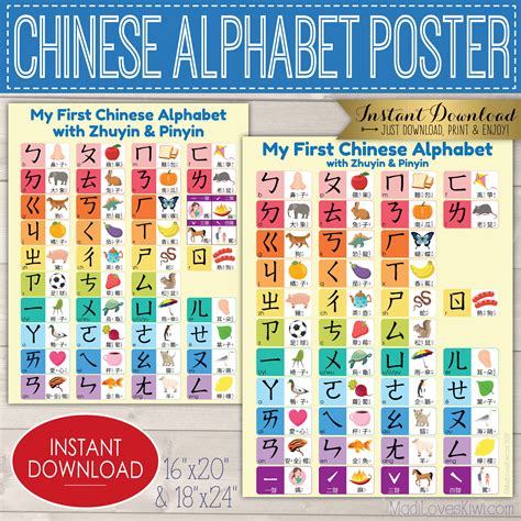 Chinese Alphabet Chart