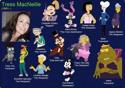 The Richest Cartoon Voice Actors Ever | Tress macneille, Voice actor ...