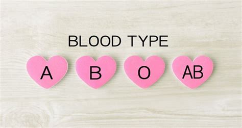 Understanding Blood Types - Infertility Portal