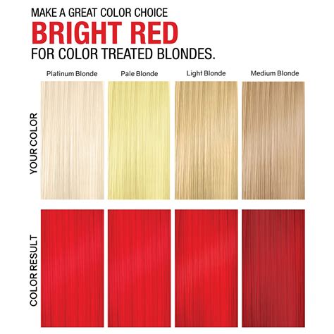 Top 48 image bright red hair color - Thptnganamst.edu.vn