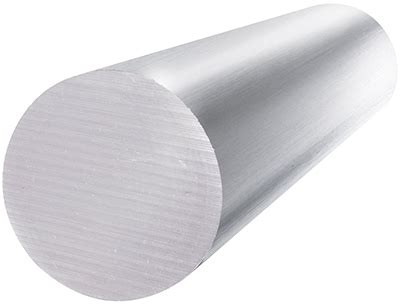 6061 Aluminum Round Bar | Clinton Aluminum