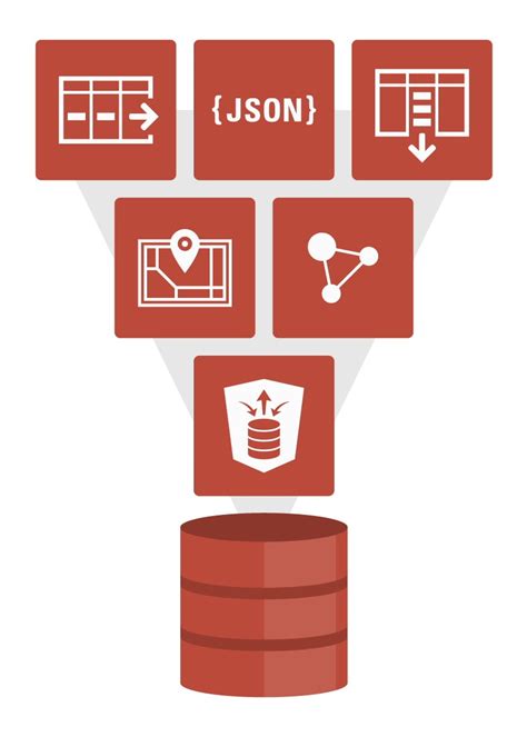 Introducing Oracle Database 21c