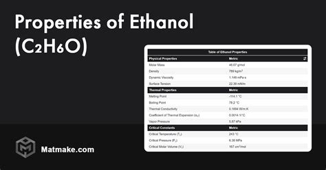 Ethanol - Properties