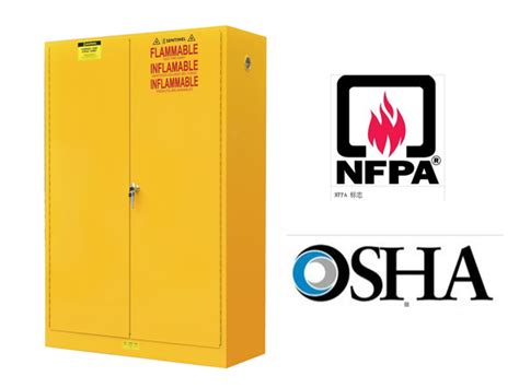 Flammable Cabinet Requirements Nfpa | Cabinets Matttroy