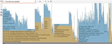 Tutorial: Get started with CPU profiling | IntelliJ IDEA Documentation