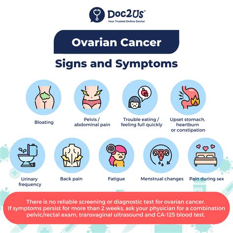 Understanding ovarian cancer, the silent killer | Free Malaysia Today (FMT)