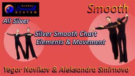 2. Elements Chart – Smooth Chart Explanation and Movement ...